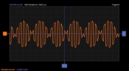 學子專區(qū)—ADALM2000實驗指南：二極管環(huán)形調制器的設計