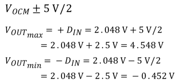 真雙極性輸入、全差分輸出ADC驅(qū)動器設(shè)計(jì)