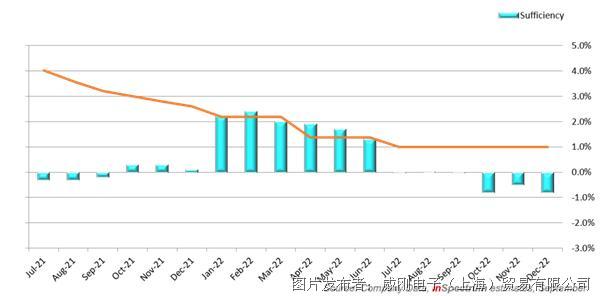 【2021年10月產(chǎn)業(yè)新訊】存儲(chǔ)行業(yè)市場(chǎng)動(dòng)向早知道 【2021年10月產(chǎn)業(yè)新訊】存儲(chǔ)行業(yè)市場(chǎng)動(dòng)向早知道