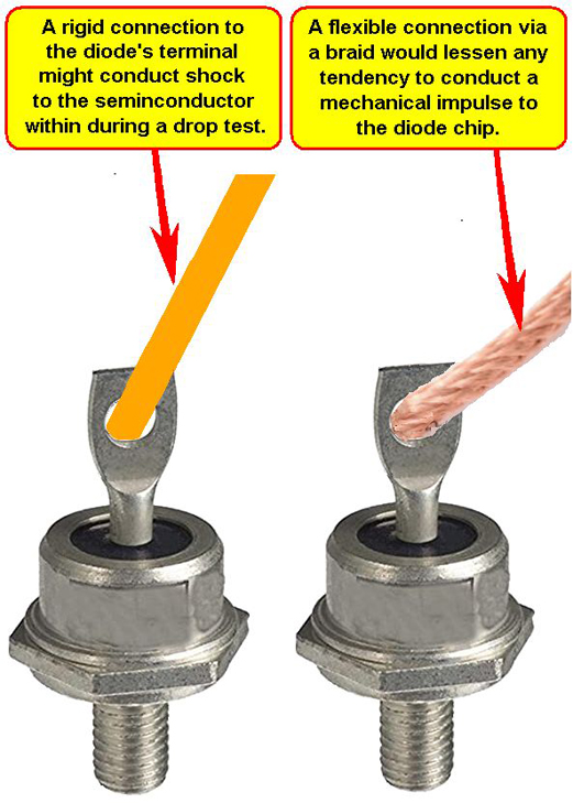 二極管在跌落測試后發(fā)生短路，故障原因是？