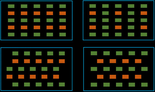 如何加速HBM仿真迭代優(yōu)化？