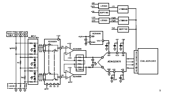搞定電路設(shè)計(jì)之高精度、寬帶寬電流測(cè)量信號(hào)鏈