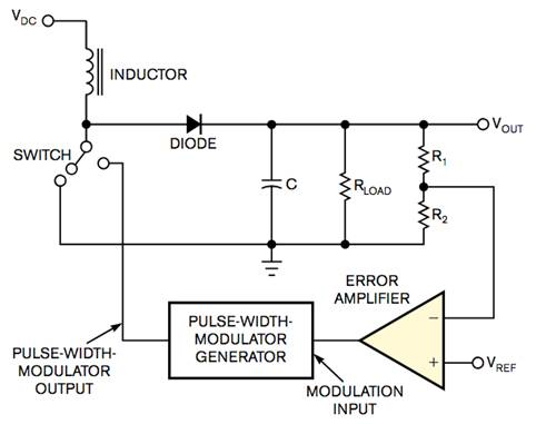 工業(yè)設(shè)備振動傳感器，為什么總選不準(zhǔn)？看了本文才知道~