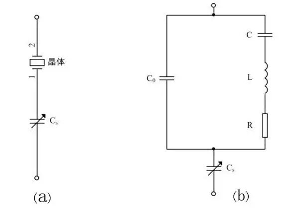 晶振怎么用，你真的知道嗎？
