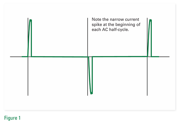 低電流調(diào)光困局破解：雙向可控硅技術(shù)如何重塑LED兼容性標準