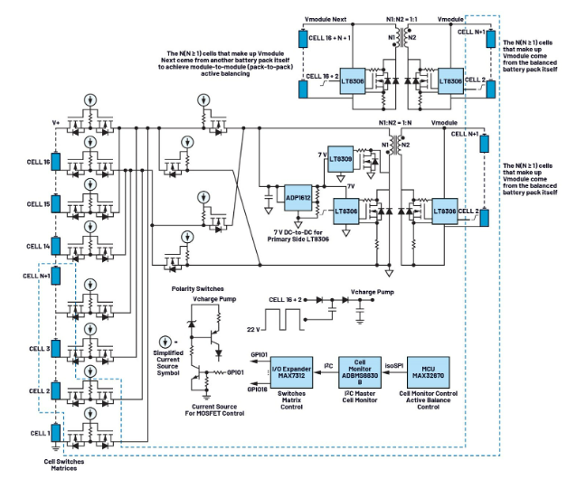 簡單制勝——第三部分：高效BMS主動(dòng)均衡系統(tǒng)架構(gòu)深度剖析