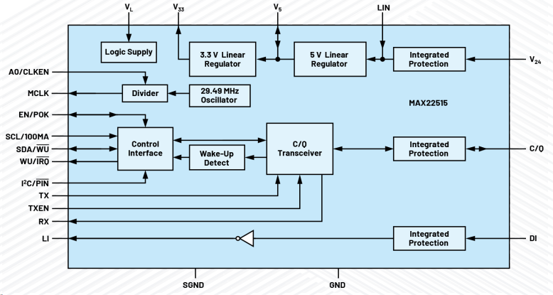 無(wú)需更換/拆除設(shè)備，這個(gè)直接將智能帶入邊緣的技術(shù)是？