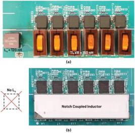 跨電感電壓調(diào)節(jié)器的多相設(shè)計(jì)、決策和權(quán)衡