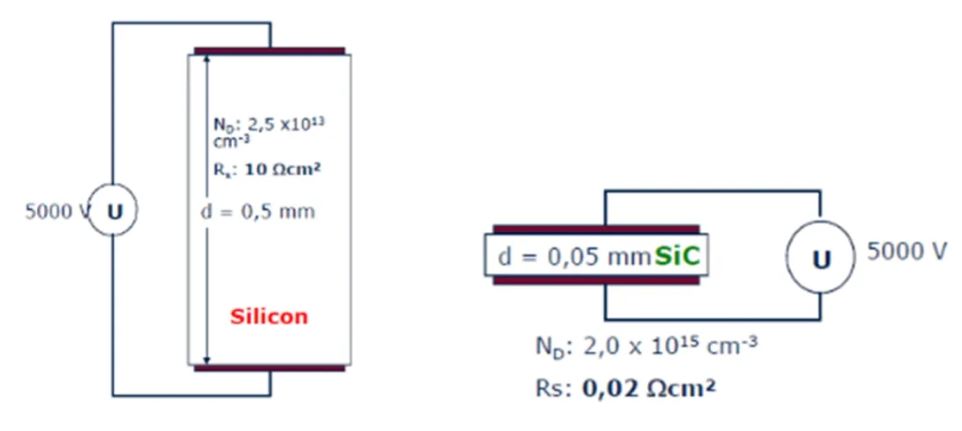 功率器件熱設(shè)計(jì)基礎(chǔ)(一)——功率半導(dǎo)體的熱阻 功率器件熱設(shè)計(jì)基礎(chǔ)(一)——功率半導(dǎo)體的熱阻