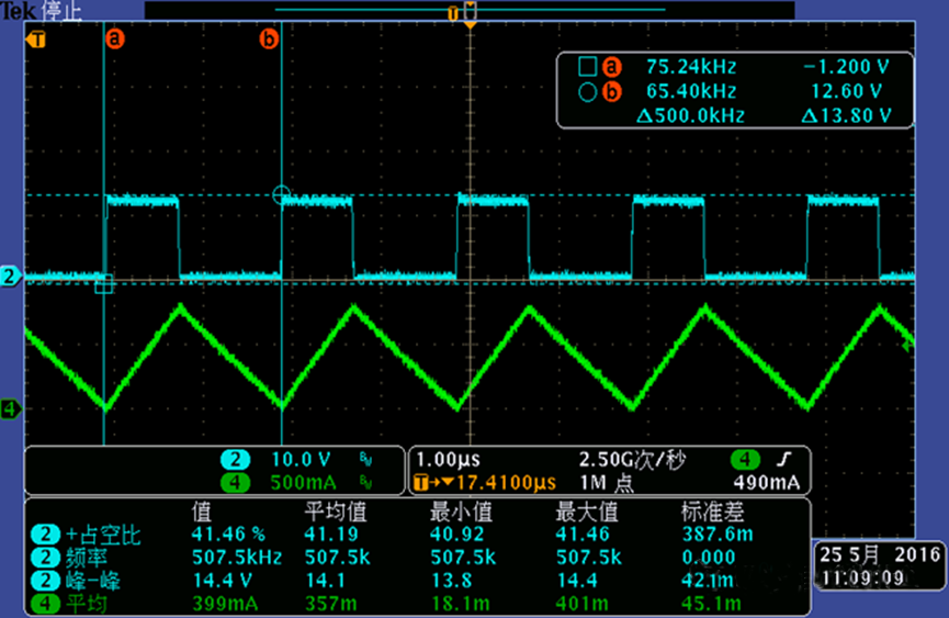 開關(guān)電源的工作模式CCM、BCM、DCM