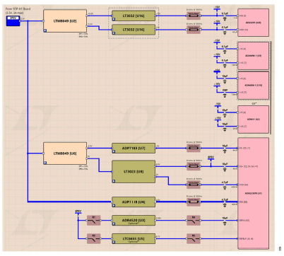 搞定電路設(shè)計(jì)之高精度、寬帶寬電流測(cè)量信號(hào)鏈
