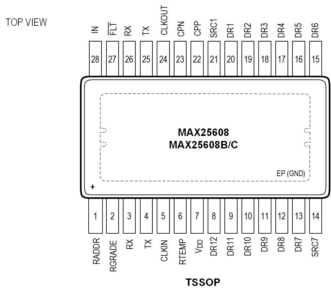 低成本、高可用 開啟汽車LED照明新時(shí)代