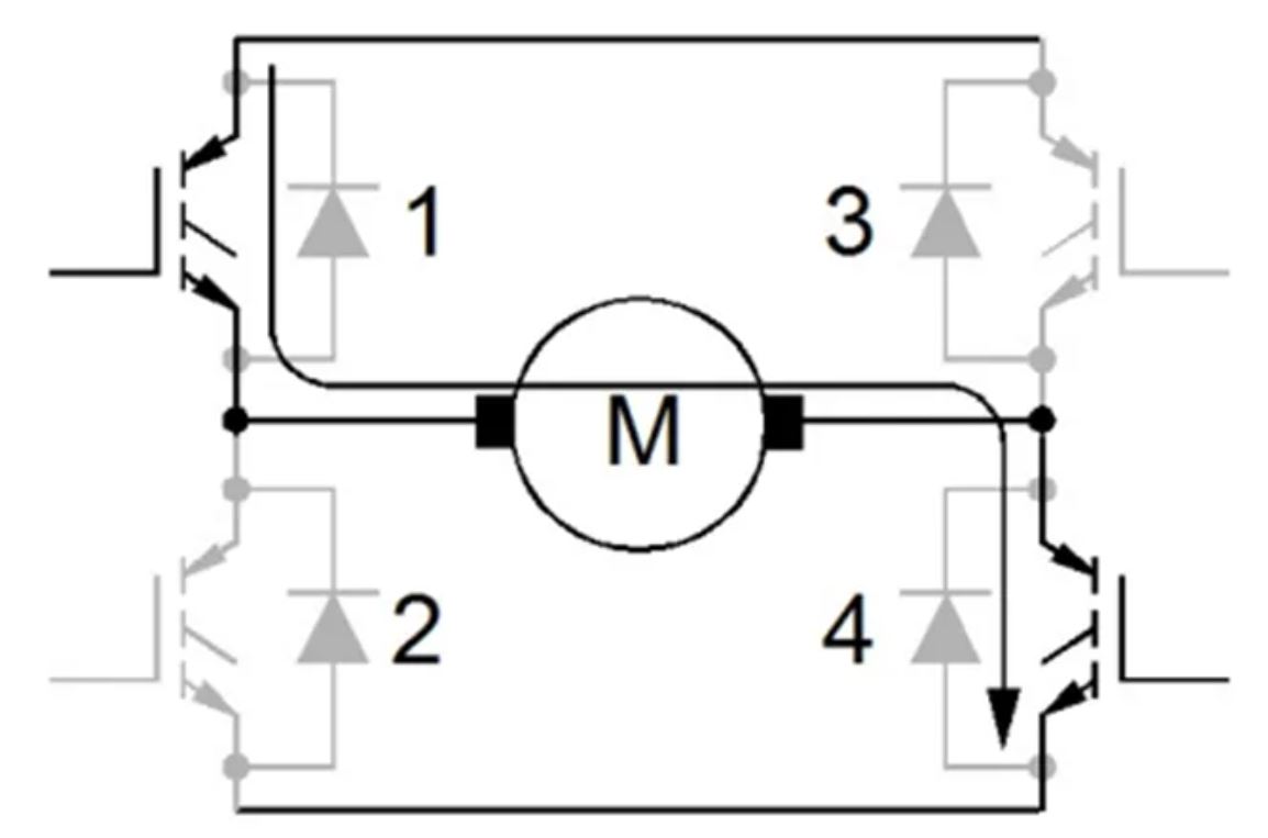IGBT的并聯(lián)知識(shí)點(diǎn)梳理：靜態(tài)變化、動(dòng)態(tài)變化、熱系數(shù)