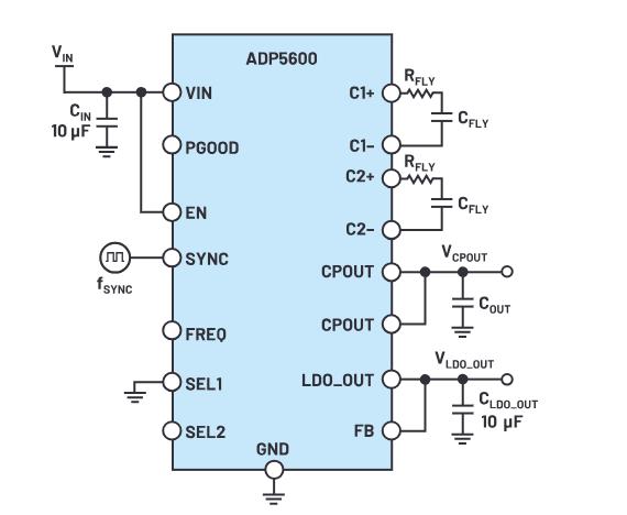 交錯式反相電荷泵如何破解EMI/紋波雙難題？