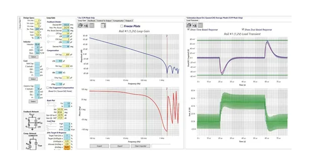 控制回路優(yōu)化三劍客：理論、仿真與實驗的完美結(jié)合