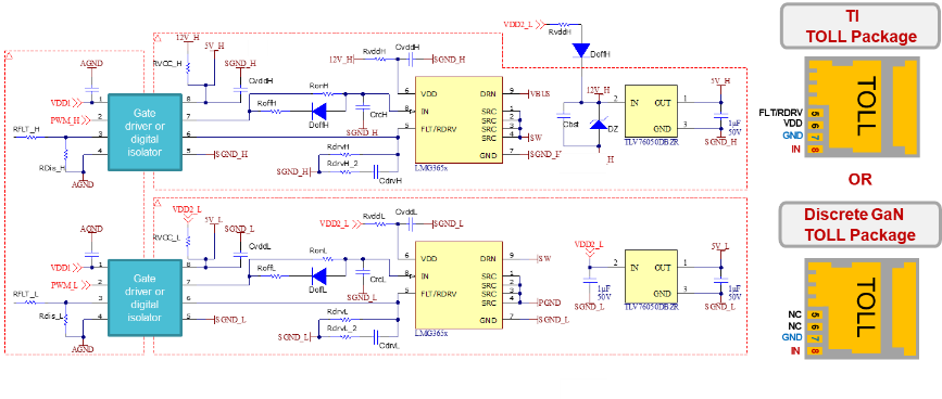 利用TOLL封裝GaN如何打破太陽(yáng)能轉(zhuǎn)換效率天花板