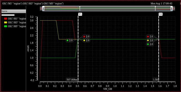 兩級運算放大器的設(shè)計與仿真 兩級運算放大器的設(shè)計與仿真