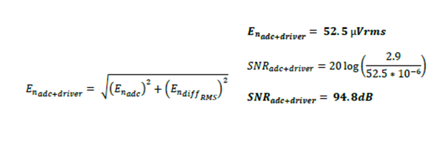 KWIK電路常見問題解答 15Msps 18位ADC的驅(qū)動器設計考慮因素 KWIK電路常見問題解答 15Msps 18位ADC的驅(qū)動器設計考慮因素