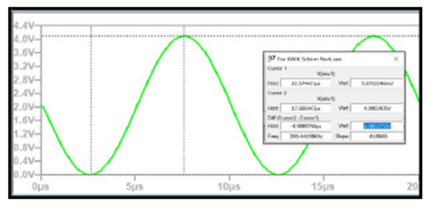 KWIK電路常見問題解答 15Msps 18位ADC的驅(qū)動器設計考慮因素 KWIK電路常見問題解答 15Msps 18位ADC的驅(qū)動器設計考慮因素