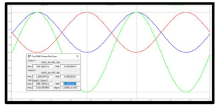 KWIK電路常見問題解答 15Msps 18位ADC的驅(qū)動器設計考慮因素 KWIK電路常見問題解答 15Msps 18位ADC的驅(qū)動器設計考慮因素