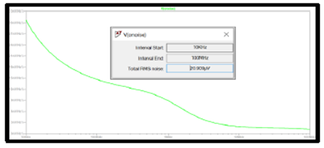 KWIK電路常見問題解答 15Msps 18位ADC的驅(qū)動器設計考慮因素 KWIK電路常見問題解答 15Msps 18位ADC的驅(qū)動器設計考慮因素