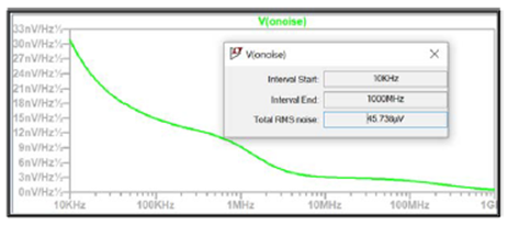 KWIK電路常見問題解答 15Msps 18位ADC的驅(qū)動器設計考慮因素 KWIK電路常見問題解答 15Msps 18位ADC的驅(qū)動器設計考慮因素