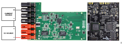 搞定電路設(shè)計(jì)之高精度、寬帶寬電流測(cè)量信號(hào)鏈