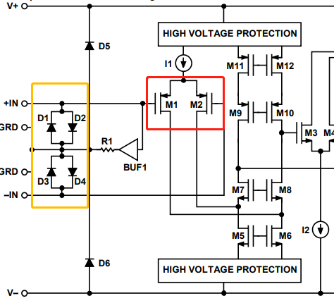 為什么運(yùn)放會產(chǎn)生交越失真？
