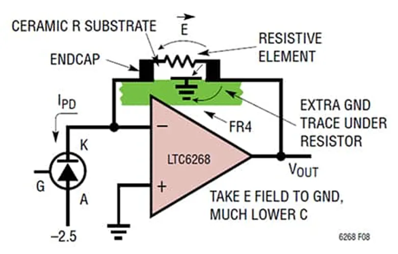 解決了！這個模塊解決了流式細胞儀設(shè)計的多個痛點！