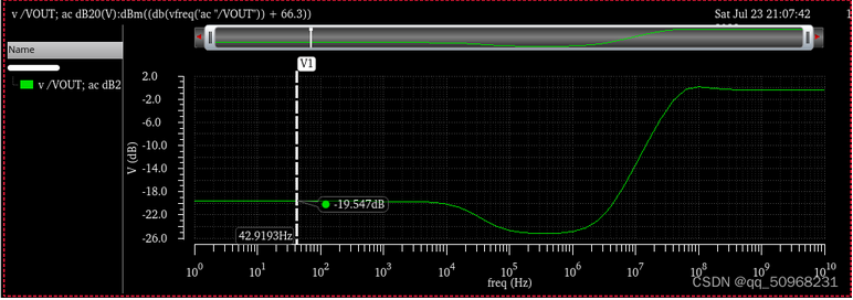 兩級運算放大器的設(shè)計與仿真 兩級運算放大器的設(shè)計與仿真