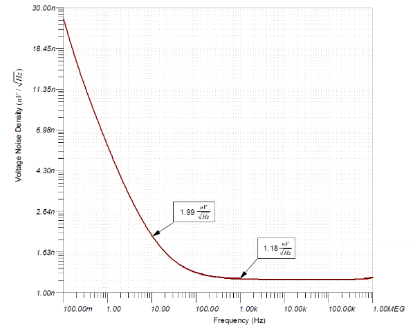 如何使用分立式 JFET 放大低噪聲電路中的小信號？