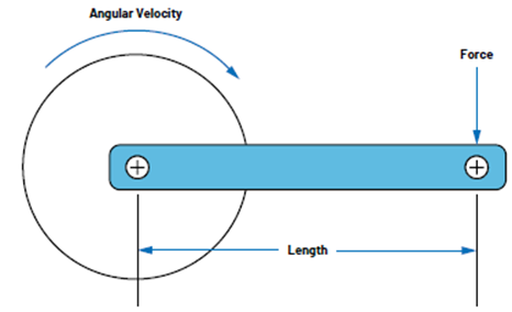 如何設計低功耗、高精度自行車功率計