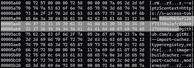 二進制密鑰掃描實現(xiàn)預警守護，阻擊潛在供應鏈重大安全隱患