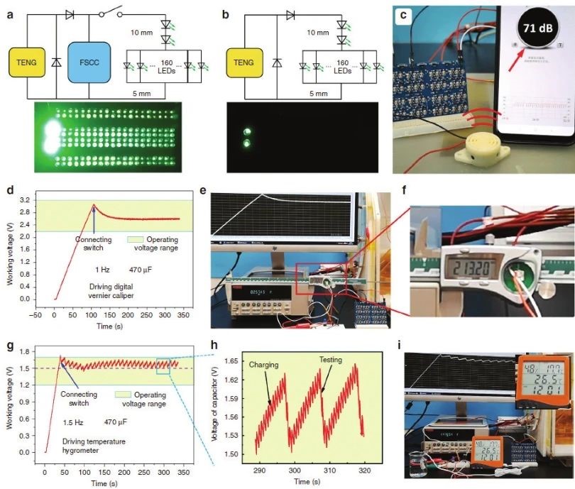 “源”察秋毫，基于納米發(fā)電機的高熵能源微弱信號測試