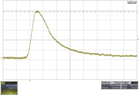 電源測(cè)量的導(dǎo)線布局如何影響測(cè)量精度？
