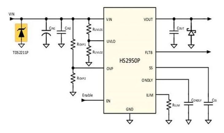 使用TDS瞬態(tài)分流抑制器，實(shí)現(xiàn)可靠ESD和EOS保護(hù)，完整攻略在此！