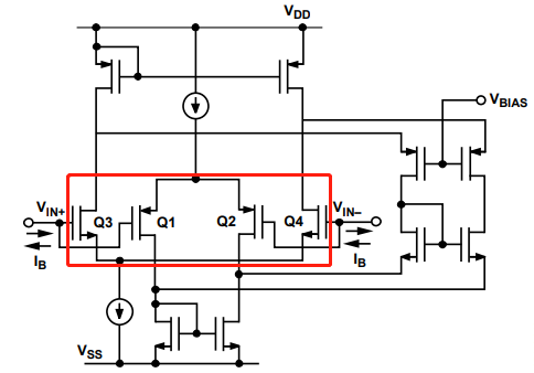 為什么運(yùn)放會產(chǎn)生交越失真？