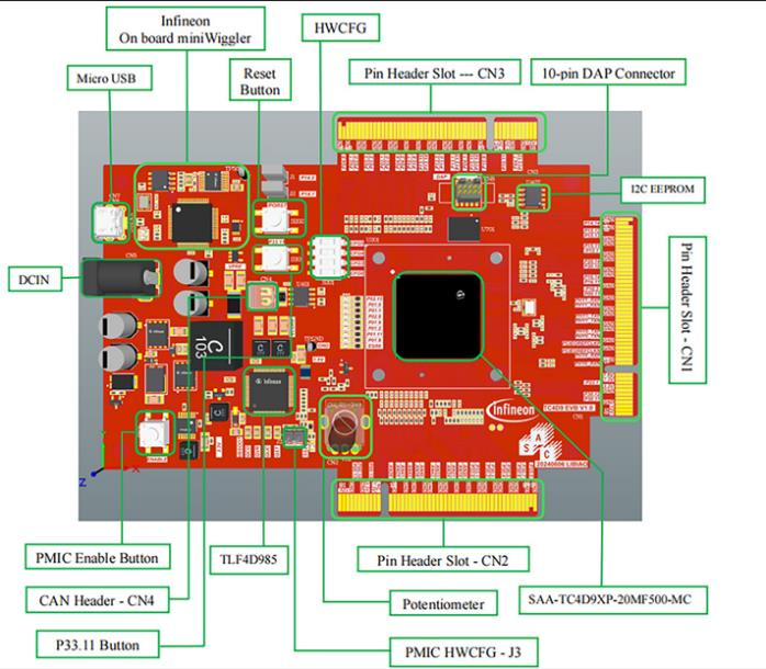 大聯(lián)大品佳創(chuàng)佳績！憑英飛凌AURIX? TC4xx方案榮獲中國工控網(wǎng)“應(yīng)用創(chuàng)新”大獎