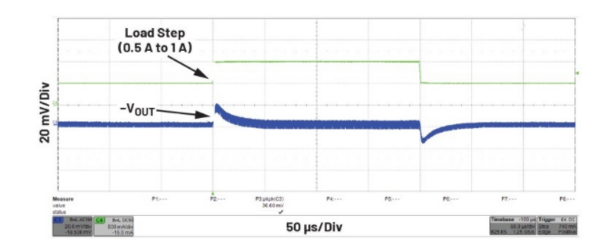 噪聲敏感負電壓軌有救了！反相降壓 - 升壓方案登場