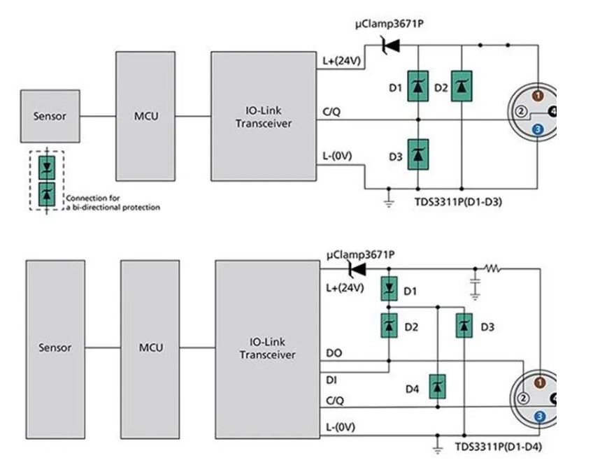 使用TDS瞬態(tài)分流抑制器，實(shí)現(xiàn)可靠ESD和EOS保護(hù)，完整攻略在此！
