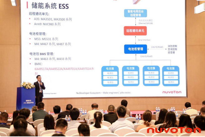 新唐科技以AI、新能源、汽車電子新品引領(lǐng)行業(yè)未來，巡回發(fā)布會完美收官！