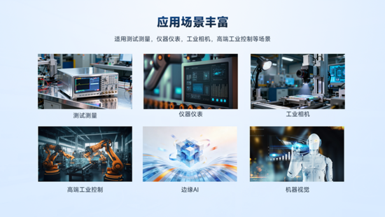 異構(gòu)計(jì)算新力量！米爾推出基于AMD MPSoC的高性能異構(gòu)計(jì)算平臺(tái)