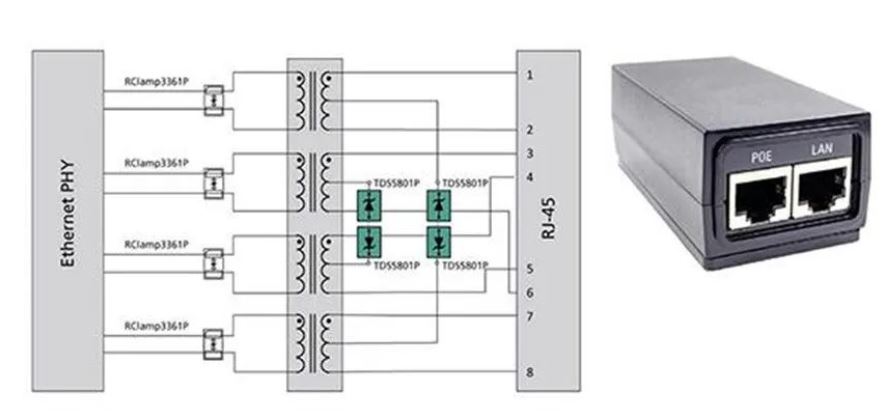 使用TDS瞬態(tài)分流抑制器，實(shí)現(xiàn)可靠ESD和EOS保護(hù)，完整攻略在此！