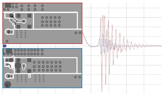 智能GaN降壓控制器設(shè)計(jì)——第1部分：考慮因素和測量方法