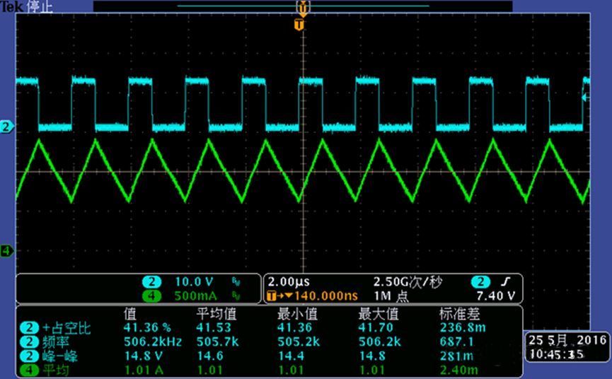 開關(guān)電源的工作模式CCM、BCM、DCM