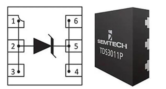使用TDS瞬態(tài)分流抑制器，實(shí)現(xiàn)可靠ESD和EOS保護(hù)，完整攻略在此！