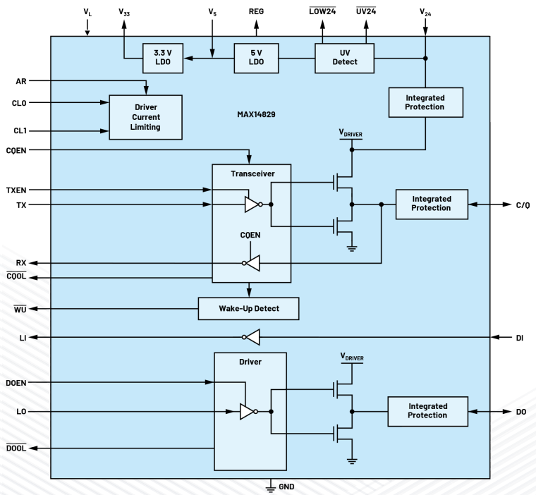 無(wú)需更換/拆除設(shè)備，這個(gè)直接將智能帶入邊緣的技術(shù)是？