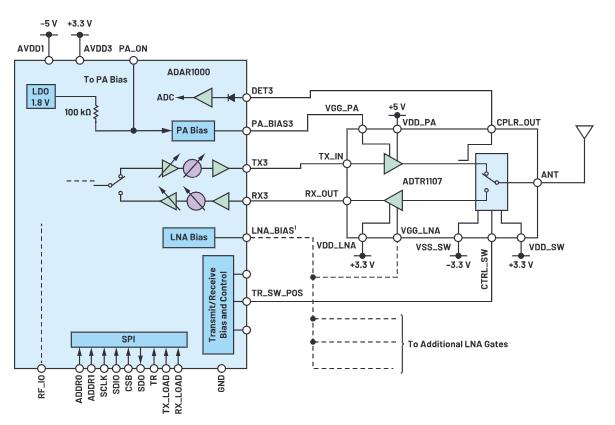 交錯式反相電荷泵如何破解EMI/紋波雙難題？