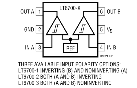 如何使用具有集成400mV基準(zhǔn)的雙微功率比較器簡化監(jiān)控器和控制功能？