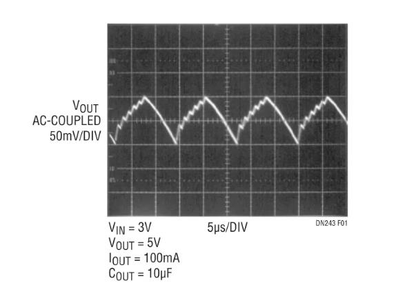 采用嶄新結(jié)構(gòu)的升壓充電泵，想了解一下嗎？